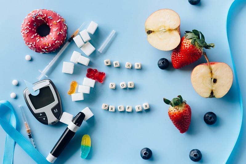 Control Your Blood Glucose